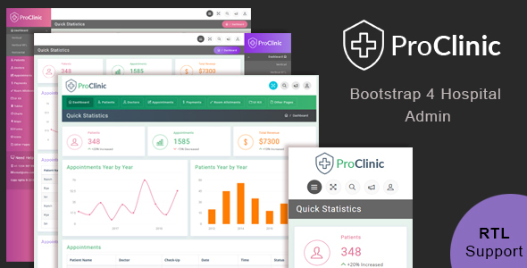 ProClinic - Bootstrap4 Hospital Admin Template